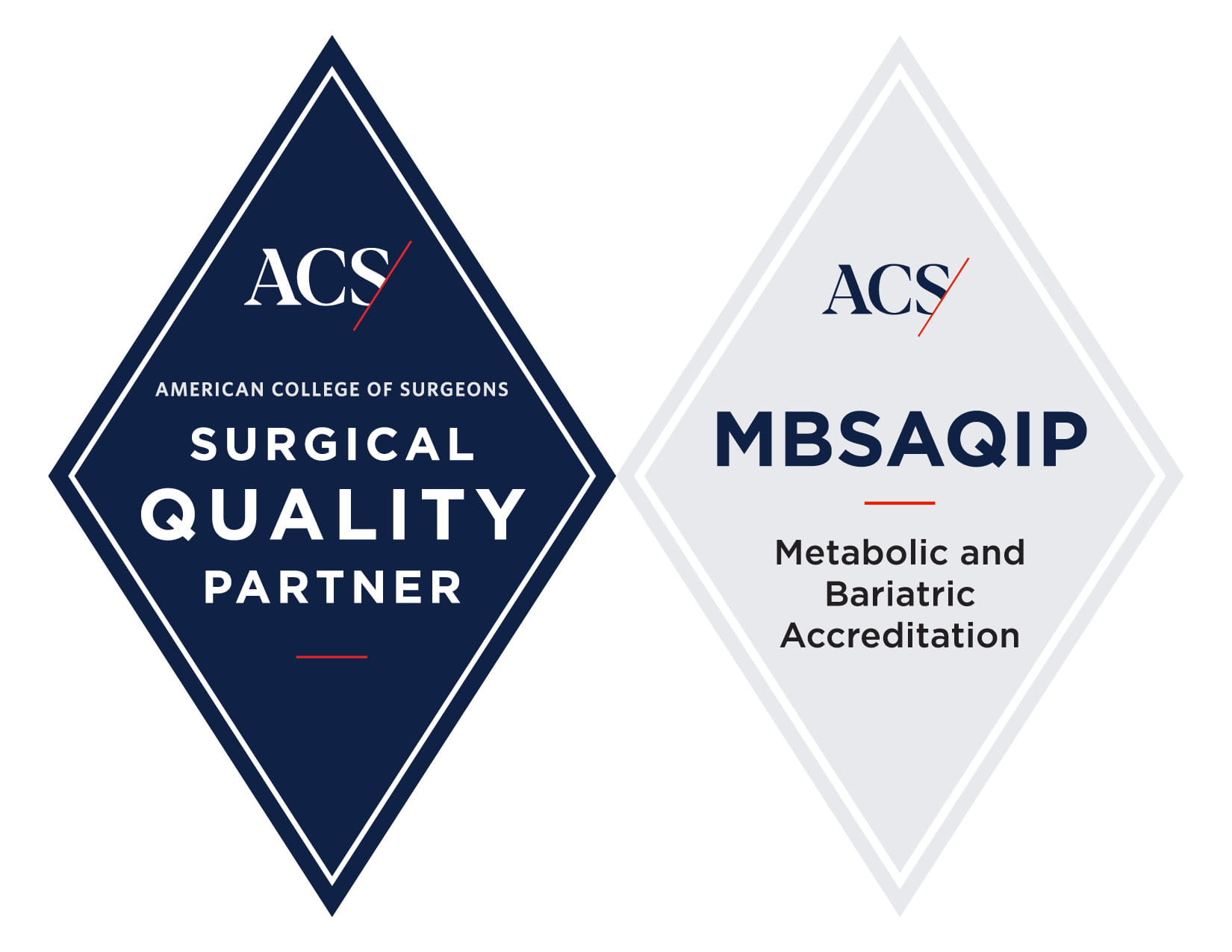 MBSAQIP - Weight Loss Accreditation